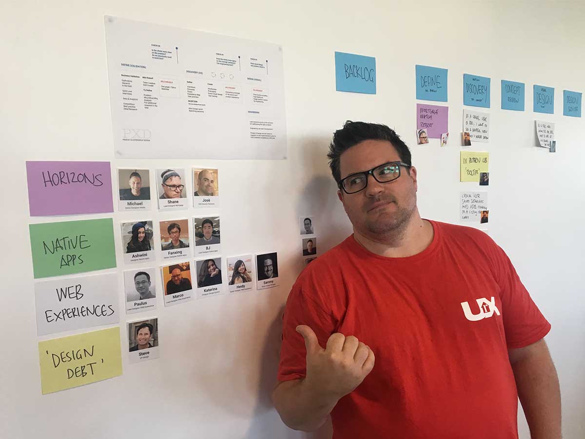 Me and my Kanban wall